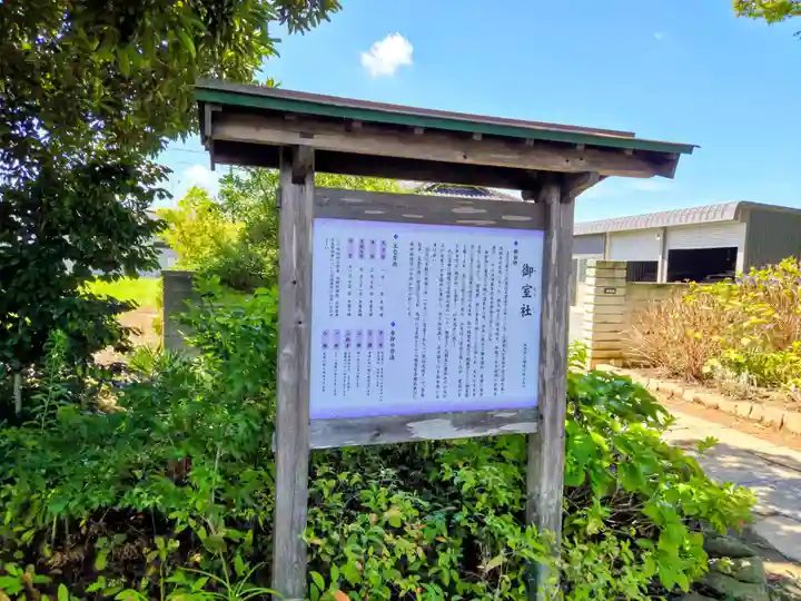 御室社(埼玉県)