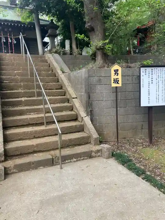武野神社(埼玉県)
