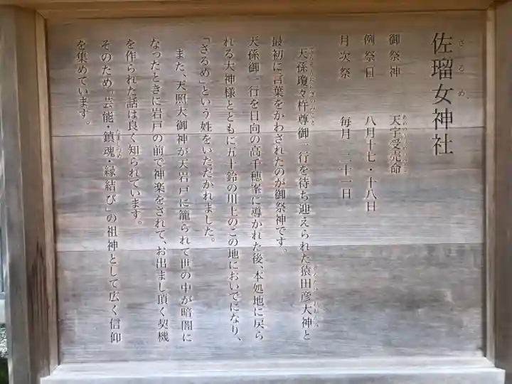 佐瑠女神社(猿田彦神社境内社)の歴史
