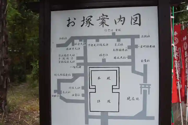 東伏見稲荷神社(東京都)