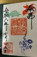 下谷神社(東京都)