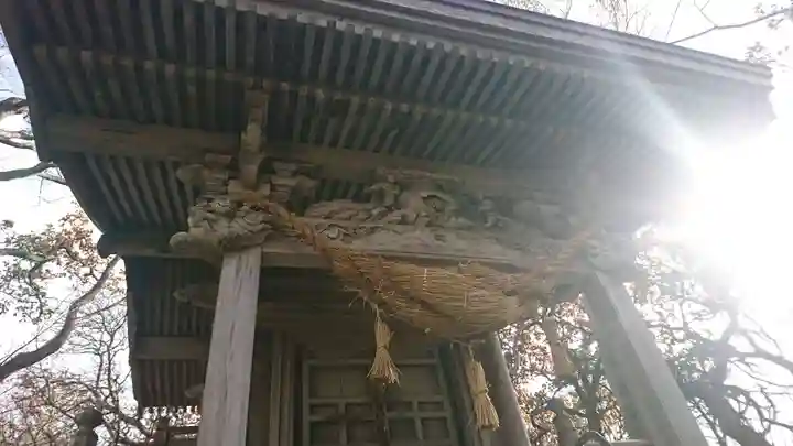 濱田神社(青森県)