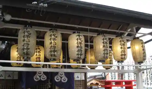 千代保稲荷神社の本殿