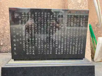 鷲神社(東京都)