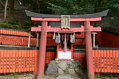 八神社(京都府)