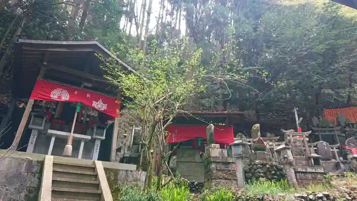 伏見稲荷大社の末社・摂社