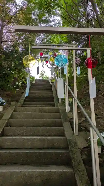 滑川神社 - 仕事と子どもの守り神(福島県)