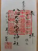 八心大市比古神社の御朱印