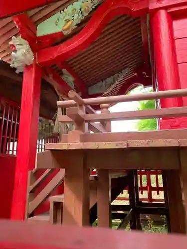 日枝神社の本殿・本堂