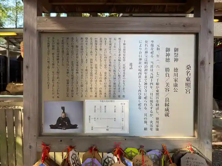 桑名宗社(春日神社)(三重県)