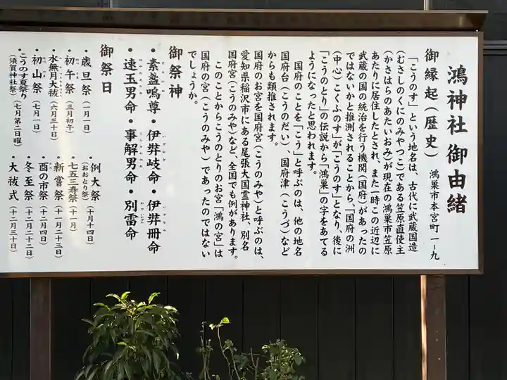 鴻神社の歴史