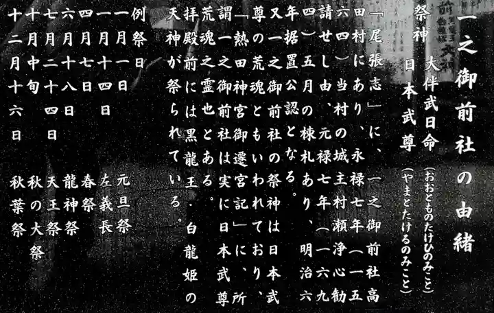 一之御前社の歴史