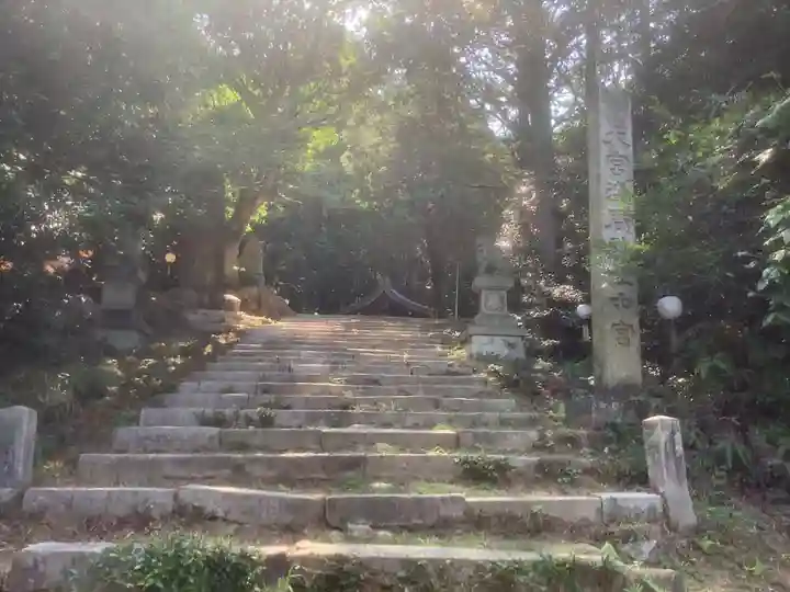尾張冨士大宮浅間神社(愛知県)