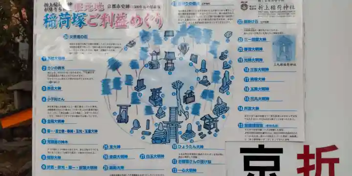 折上稲荷神社(京都府)