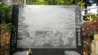 吉祥院のその他建物