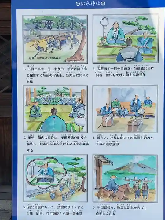 治水神社(岐阜県)