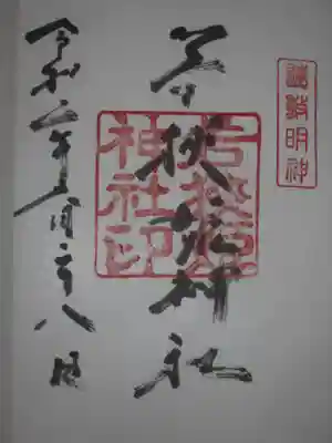 お参りの記録は別サイトをメインに投稿しておりますので、御朱印のみ投稿いたします。