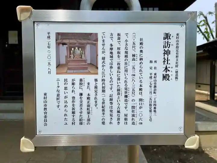 諏訪神社(東京都)