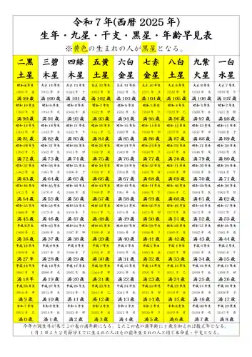 出雲大社倉敷教会(岡山県)