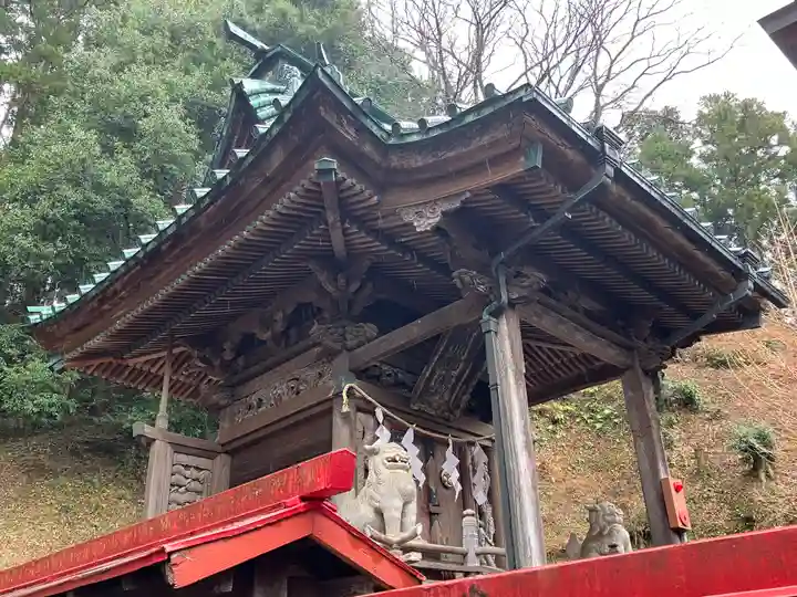 温泉神社〜いわき湯本温泉〜の本殿・本堂