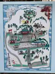 伊豆山神社の建物その他