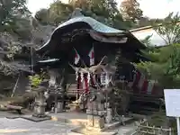 大國魂神社の本殿・本堂