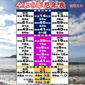 七重浜海津見神社(北海道)(2025年12月27日(土) 09時20分34秒投稿)