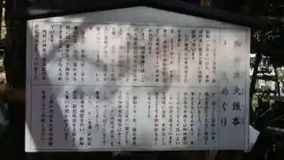 稲毛神社の歴史