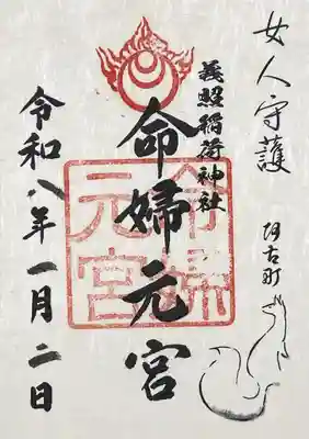 義照稲荷神社・稲荷命婦元宮（建勲神社末社）(京都府)