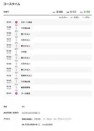 飯森神社奥社(長野県)