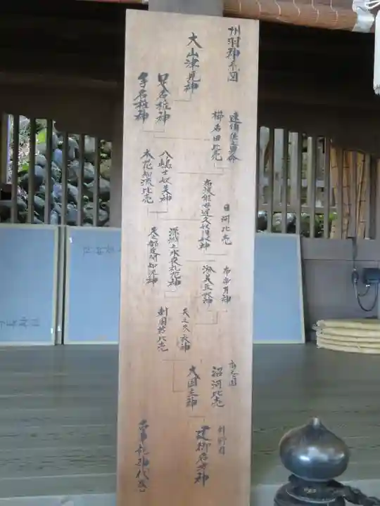 手長神社のその他建物