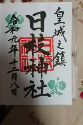 おサルさんの神社