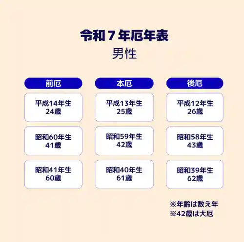 蚊里田八幡宮(長野県)