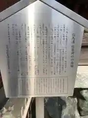 伝馬通秋葉神社の歴史