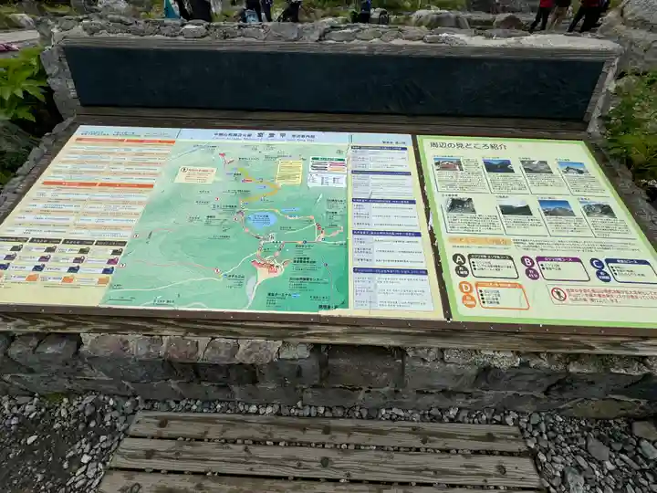 雄山神社峰本社の歴史