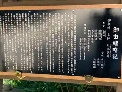 居木神社の歴史