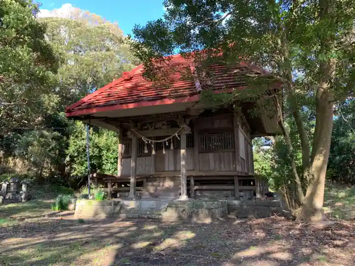 諏訪神社の本殿・本堂