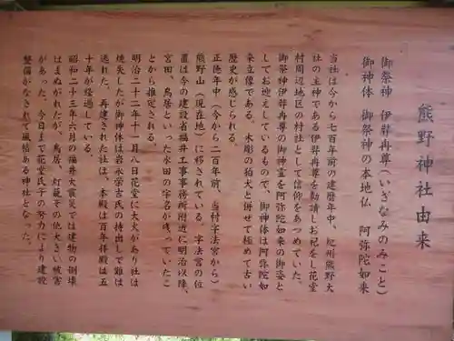 熊野神社(福井県)