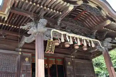 赤羽八幡神社(東京都)
