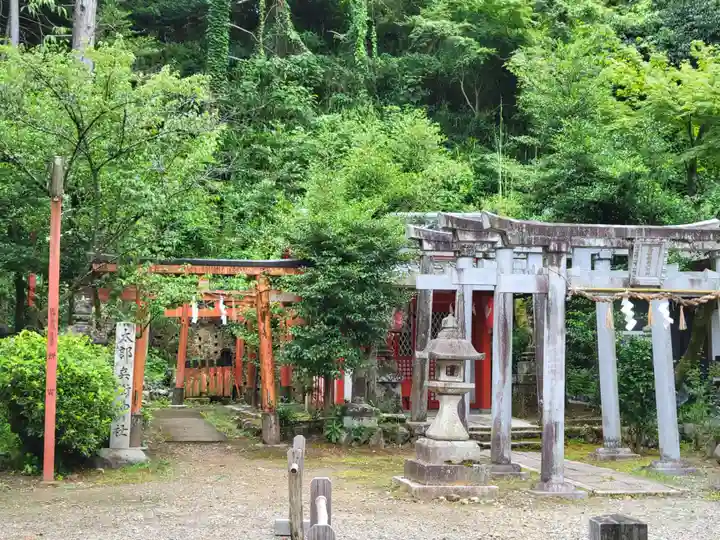粟田神社の末社・摂社
