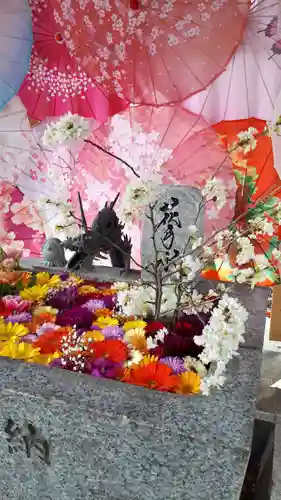 札幌諏訪神社の手水舎