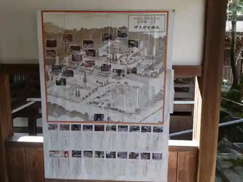 伊太祁曽神社(和歌山県)