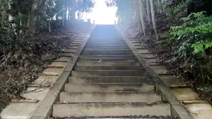竹内神社(千葉県)