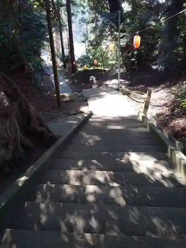 日吉神社(千葉県)