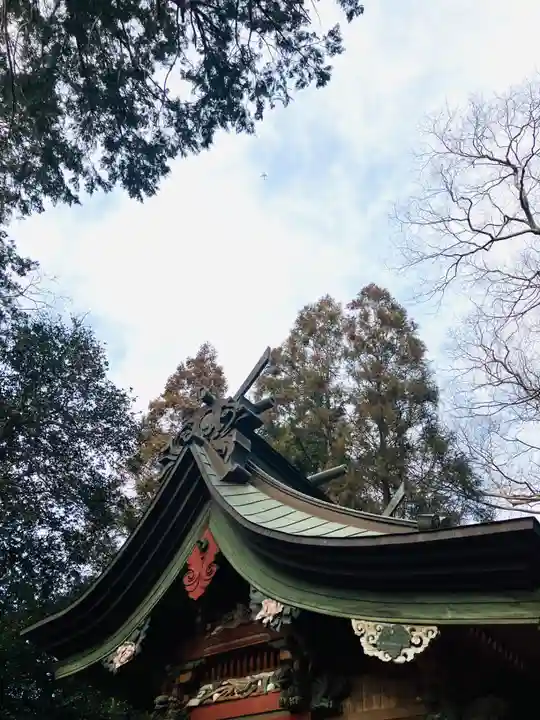 鷲宮神社(茨城県)