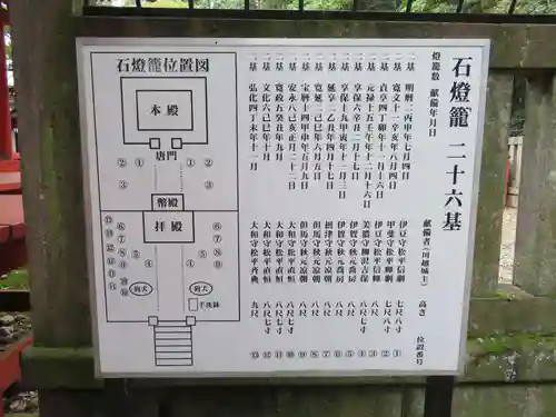 仙波東照宮の歴史