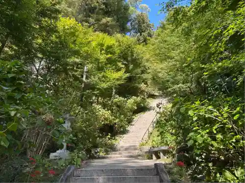 石都々古和気神社(福島県)