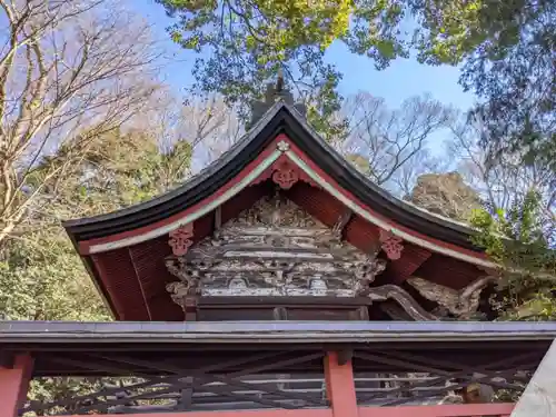 谷保天満宮の本殿・本堂