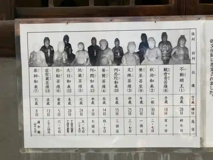 寳泉寺(大阪府)