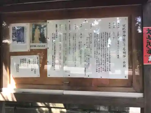 比々多神社の歴史